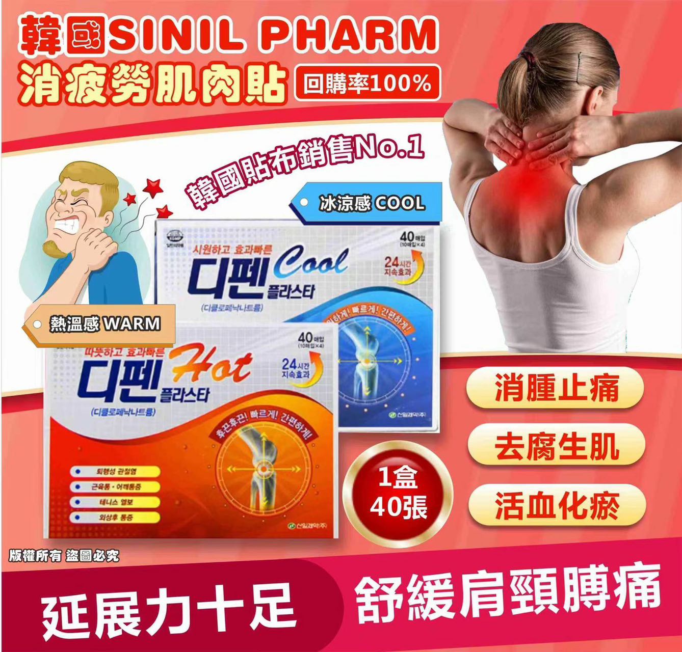 韓國Sinil Pharm🇰🇷消疲勞貼